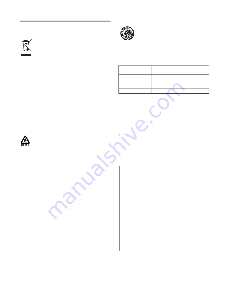 Gorenje X6012-17a Instructions For Use Manual Download Page 66