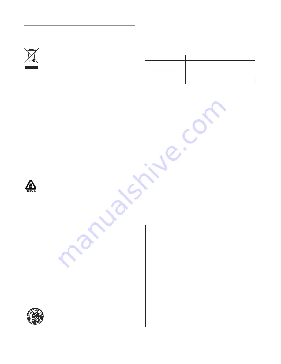 Gorenje X6012-17a Скачать руководство пользователя страница 172