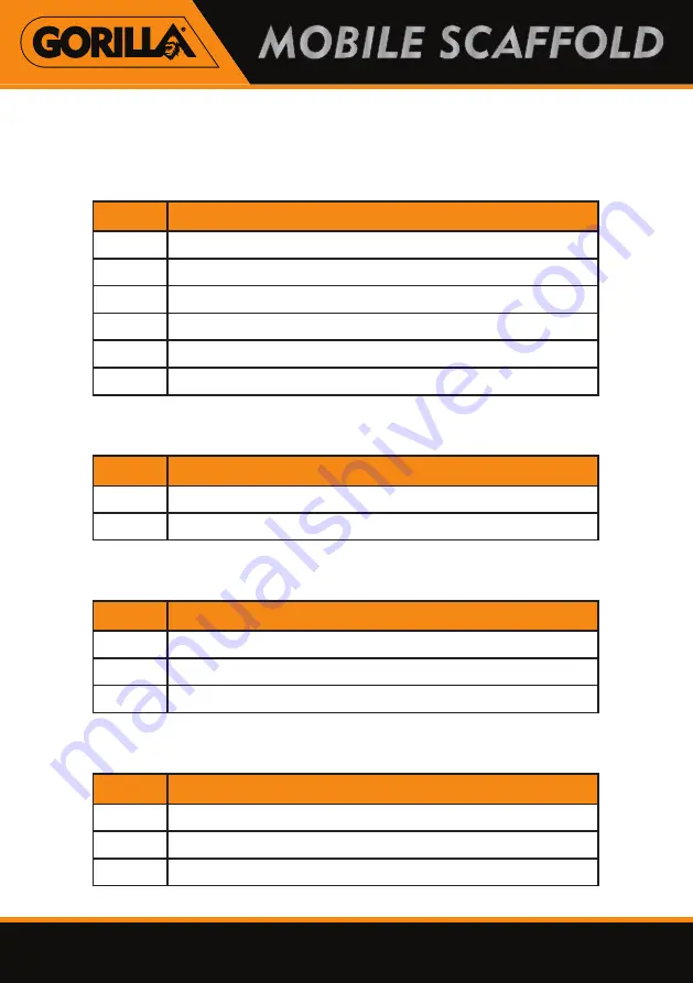 Gorilla MOBILE SCAFFOLD User Manual Download Page 13