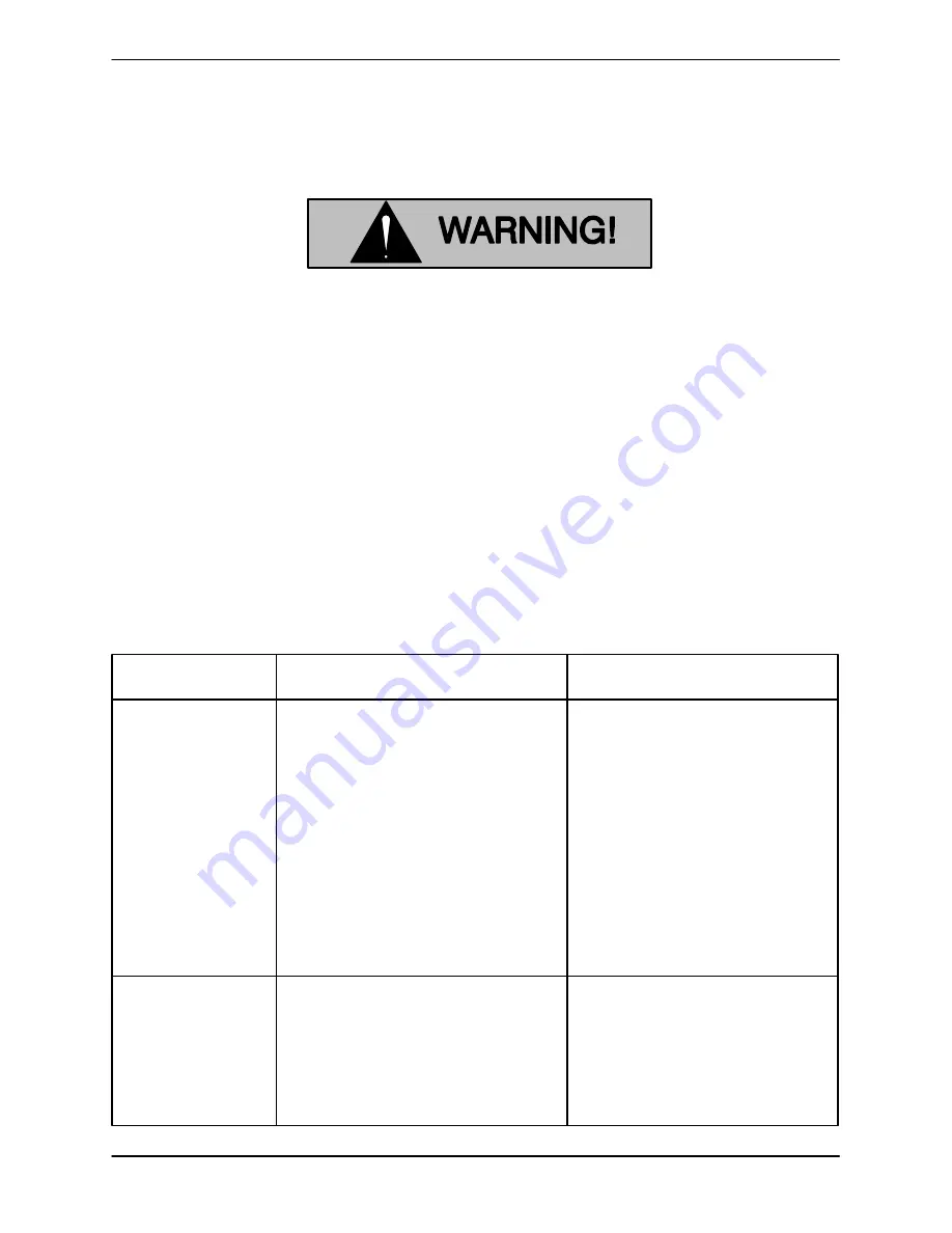 GORMAN-RUPP PUMPS 02K11-X2 1P Installation, Operation, And Maintenance Manual With Parts List Download Page 16