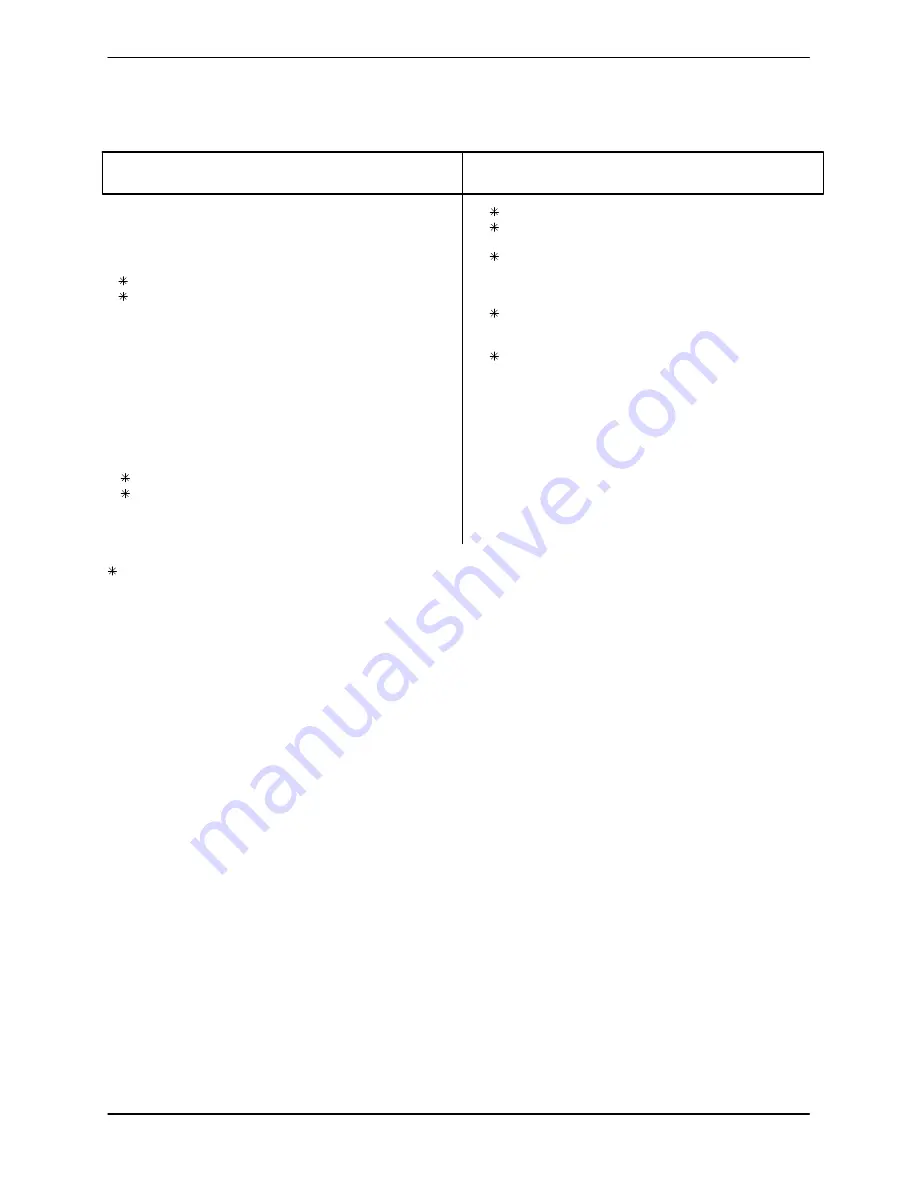 GORMAN-RUPP PUMPS 46141-053 Installation, Operation, And Maintenance Manual With Parts List Download Page 21