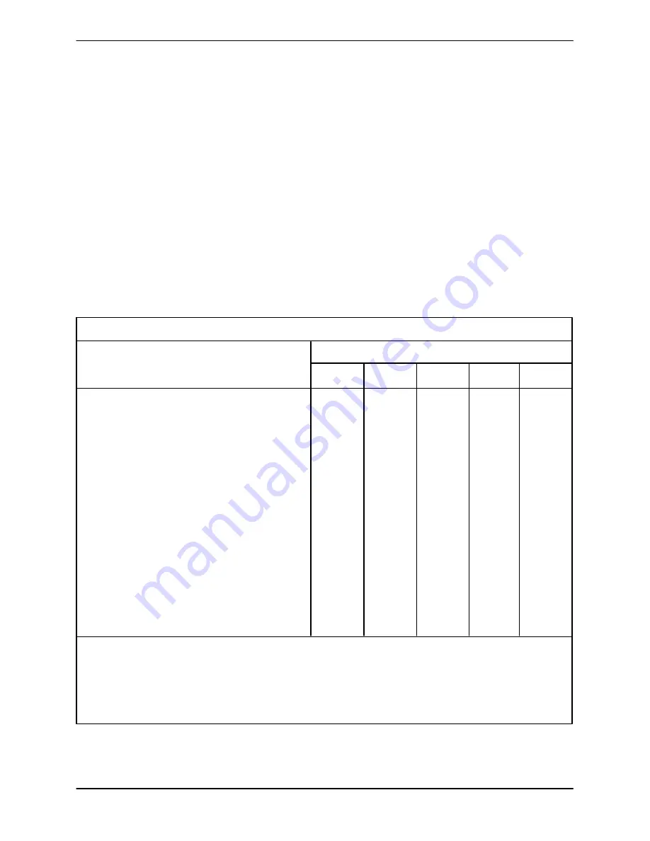 GORMAN-RUPP PUMPS 46146-041 Installation, Operation, And Maintenance Manual With Parts List Download Page 24