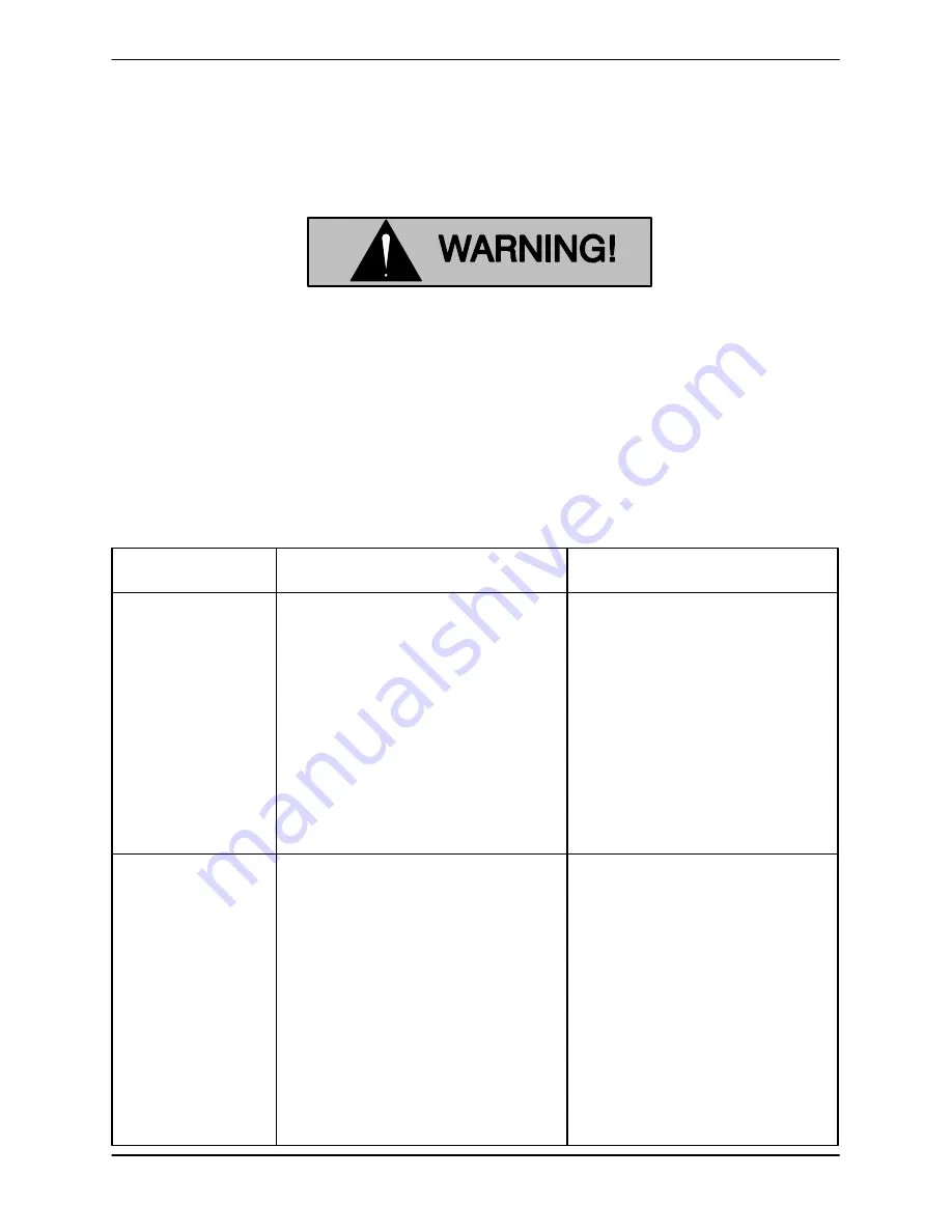 GORMAN-RUPP PUMPS 4D-E3 3P Installation, Operation, And Maintenance Manual With Parts List Download Page 14