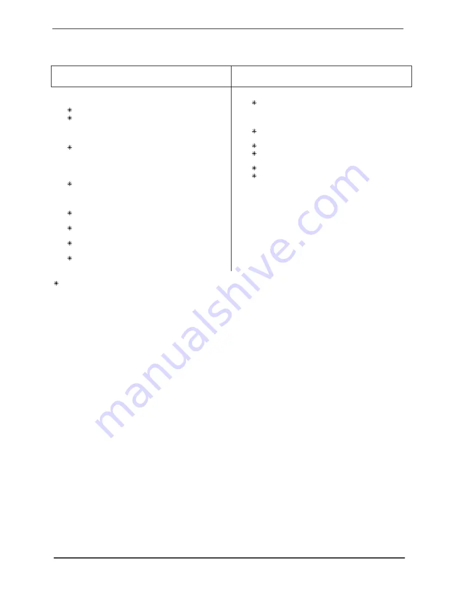 GORMAN-RUPP PUMPS 4D-E3 3P Installation, Operation, And Maintenance Manual With Parts List Download Page 24