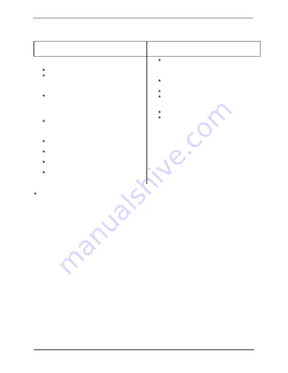 GORMAN-RUPP PUMPS 4D-X3 3P Installation, Operation, And Maintenance Manual With Parts List Download Page 25