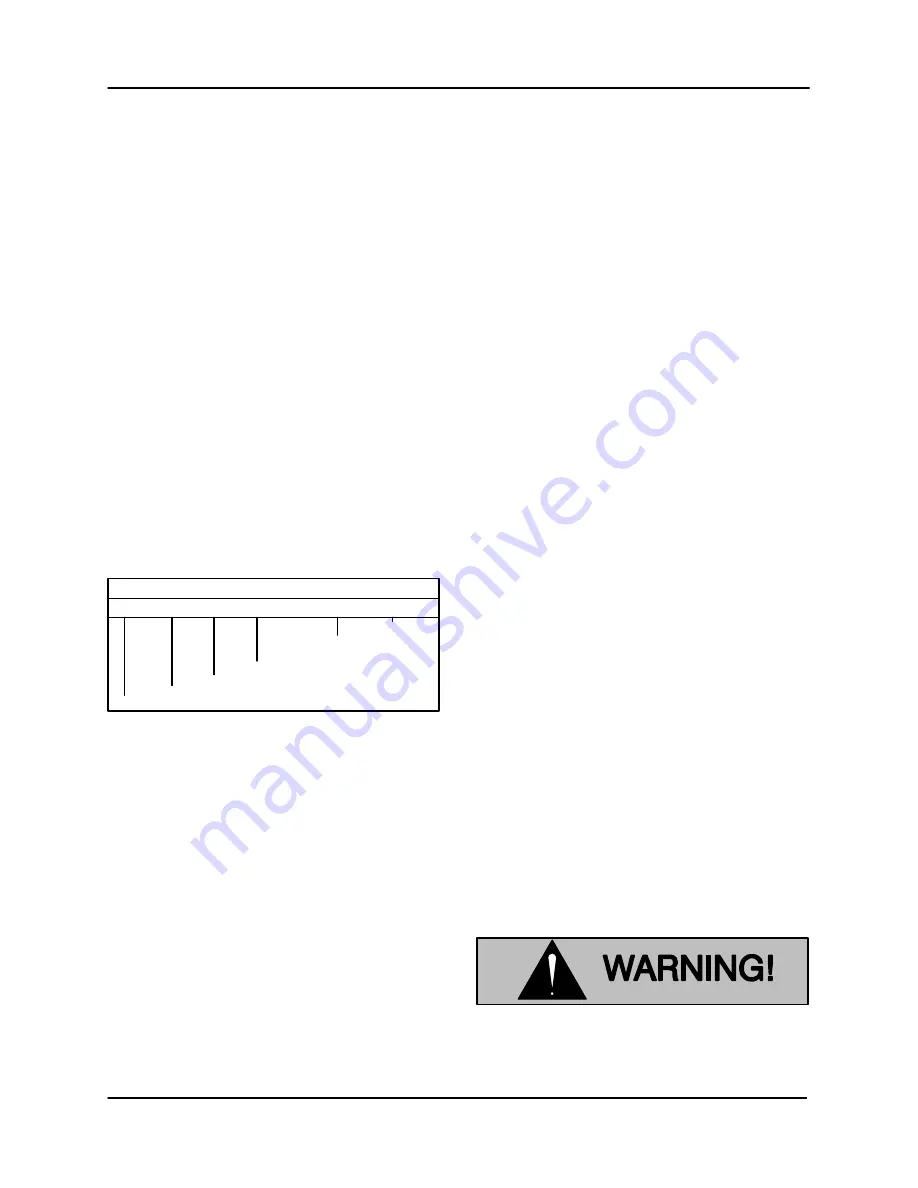 GORMAN-RUPP PUMPS S6A1-E60 460/3 Installation, Operation And Maintenance Manual Download Page 8