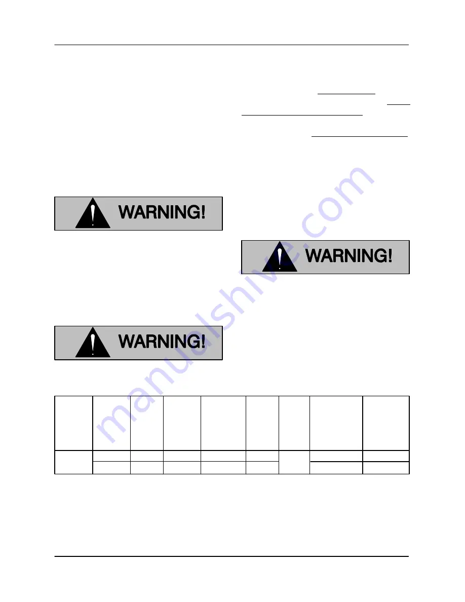 GORMAN-RUPP PUMPS S6A1-E60 460/3 Installation, Operation And Maintenance Manual Download Page 13