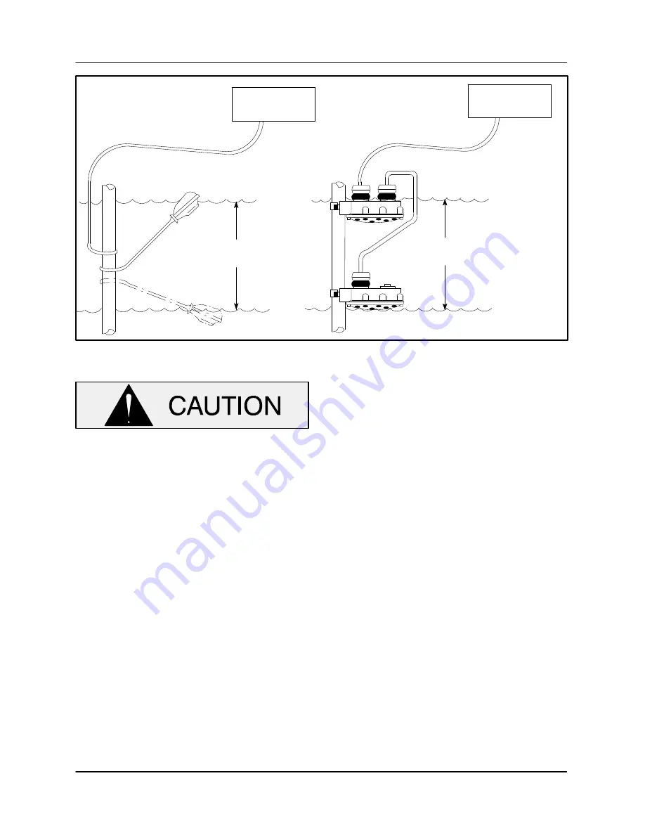 GORMAN-RUPP PUMPS S6A1-E60 460/3 Installation, Operation And Maintenance Manual Download Page 15