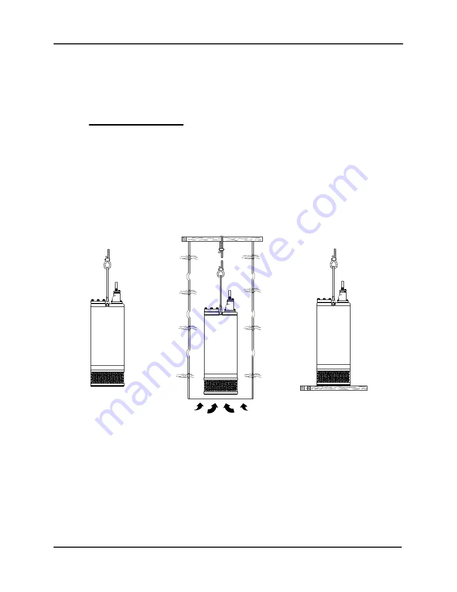 GORMAN-RUPP PUMPS S8B1-E100 460/3 Installation, Operation And Maintenance Manual Download Page 10