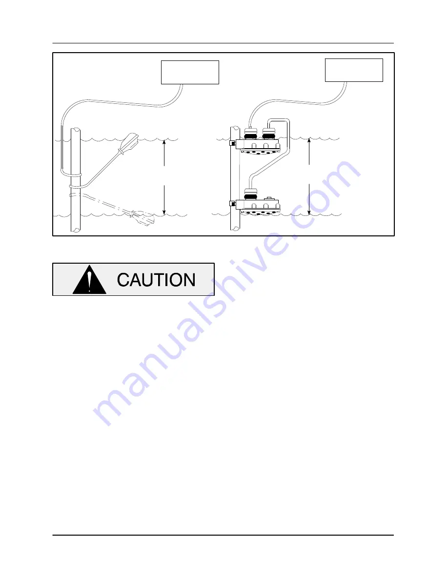 GORMAN-RUPP PUMPS S8B1-E100 460/3 Скачать руководство пользователя страница 15