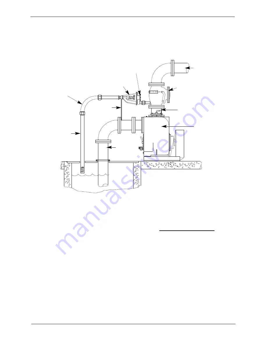 GORMAN-RUPP PUMPS SUPER T T4A60S-4LE2T Series Installation, Operation, And Maintenance Manual With Parts List Download Page 16