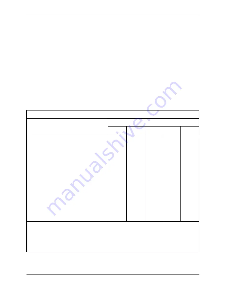 GORMAN-RUPP PUMPS SUPER T T4A60S-4LE2T Series Installation, Operation, And Maintenance Manual With Parts List Download Page 24