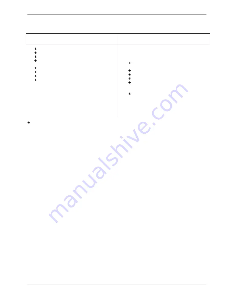 GORMAN-RUPP PUMPS Super T T6B60S-B Installation, Operation And Maintenance Manual Download Page 28