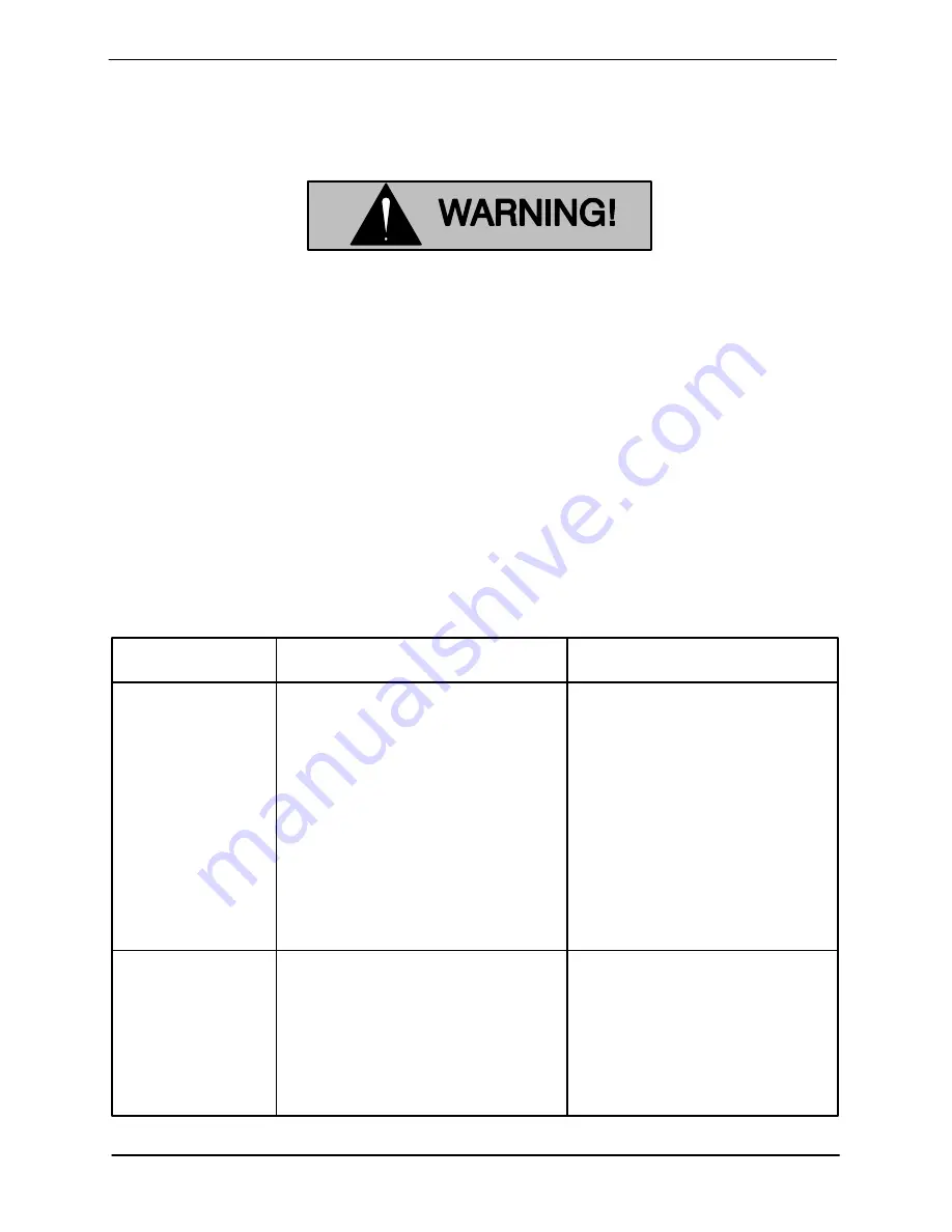 GORMAN-RUPP 03H1-GR Installation, Operation And Maintenance Manual Download Page 18