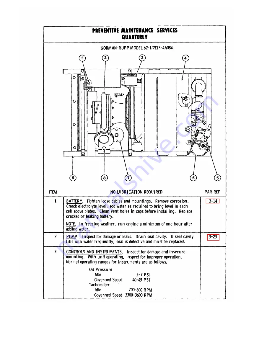 GORMAN-RUPP 62-1/2E13-4A084 Скачать руководство пользователя страница 47