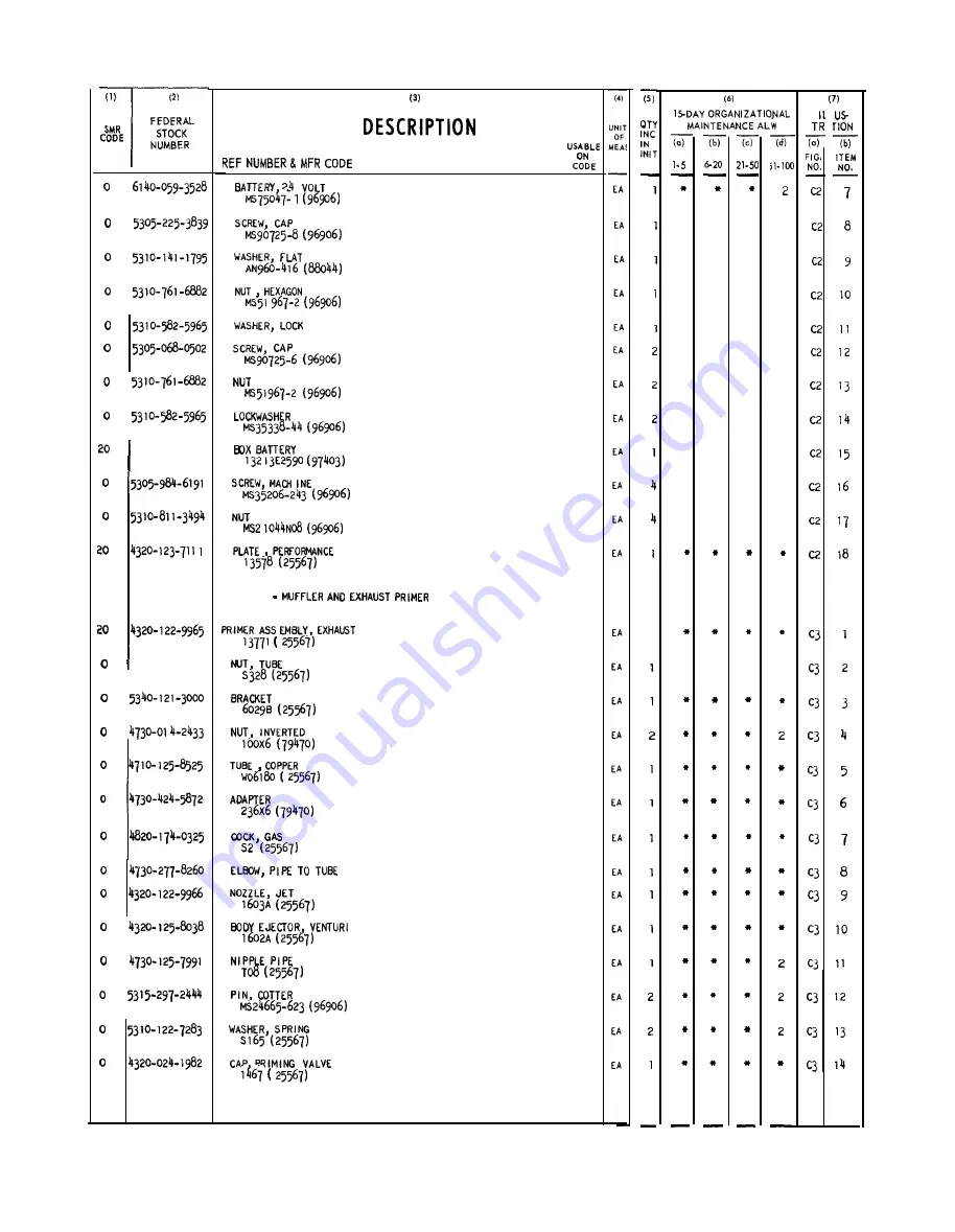 GORMAN-RUPP 62-1/2E13-4A084 Technical Manual Download Page 88