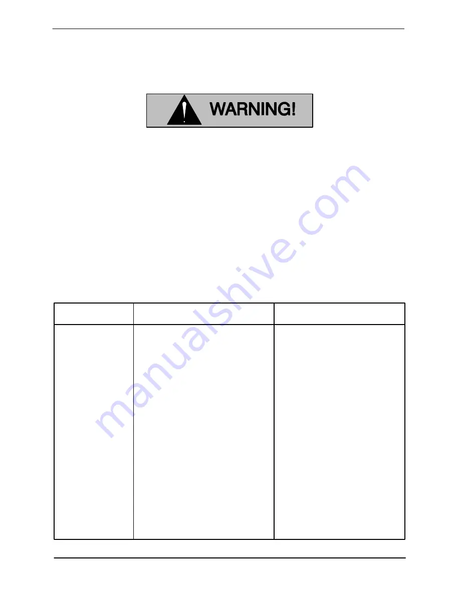 GORMAN-RUPP 82D1-1B20 FT4-X Installation, Operation, And Maintenance Manual With Parts List Download Page 16