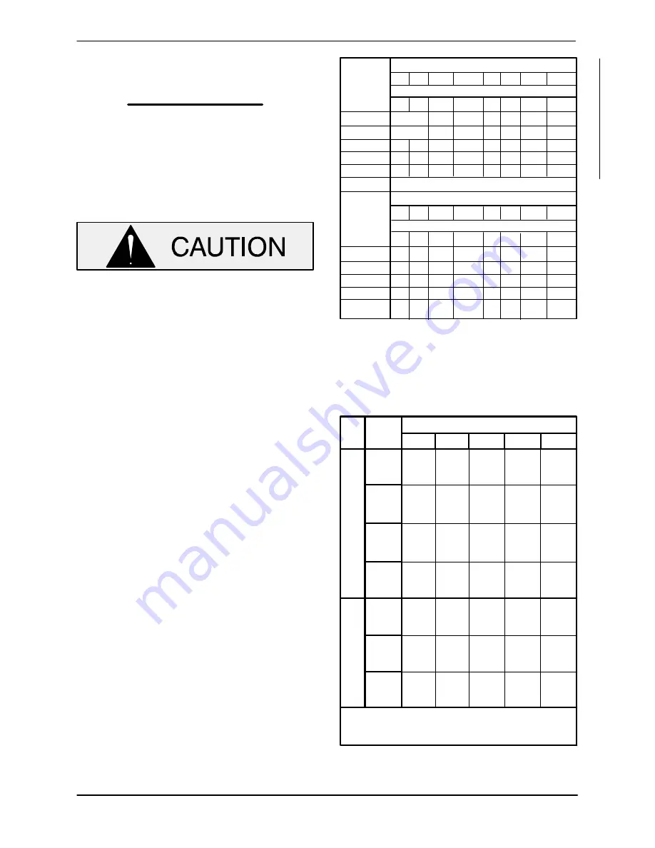 GORMAN-RUPP OM-05450-04 Installation, Operation And Maintenance Manual Download Page 36