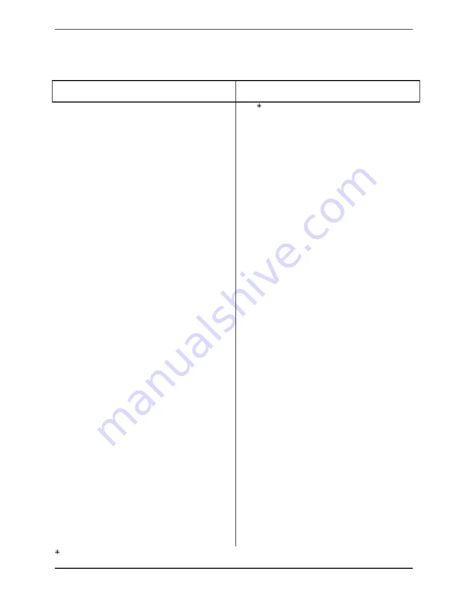 GORMAN-RUPP PA4A60-4024T-ESP Installation, Operation And Maintenance Manual Download Page 61