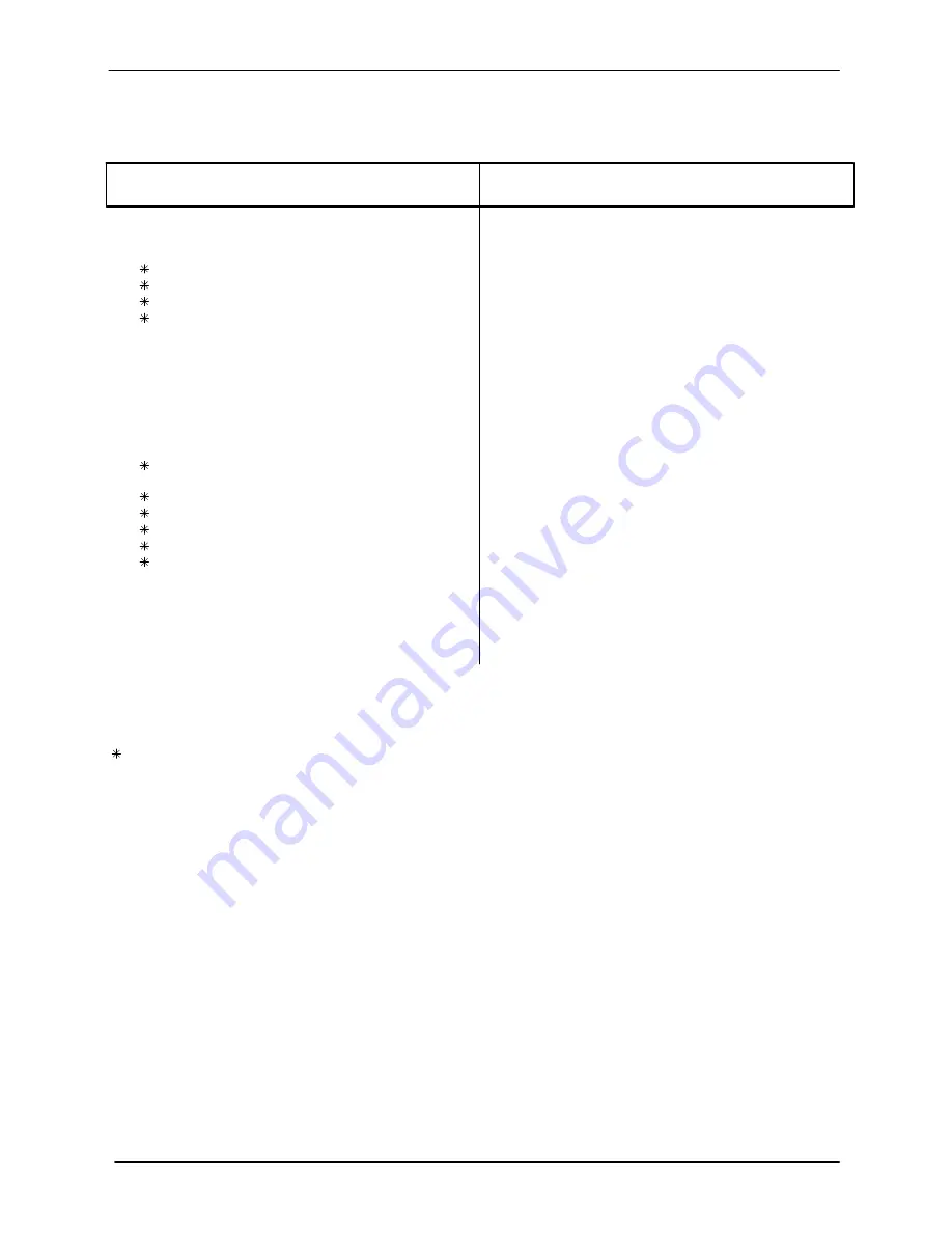 GORMAN-RUPP SFEV Series Installation, Operation And Maintenance Manual Download Page 38