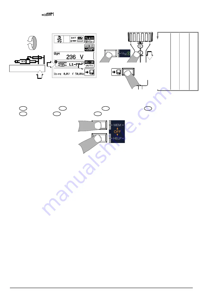 Gossen MetraWatt DIN VDE 0100-600 Operating Instructions Manual Download Page 32