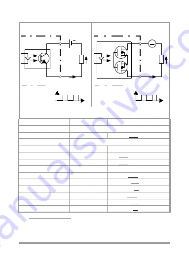 Gossen MetraWatt U1281 Operating Instructions Manual Download Page 6