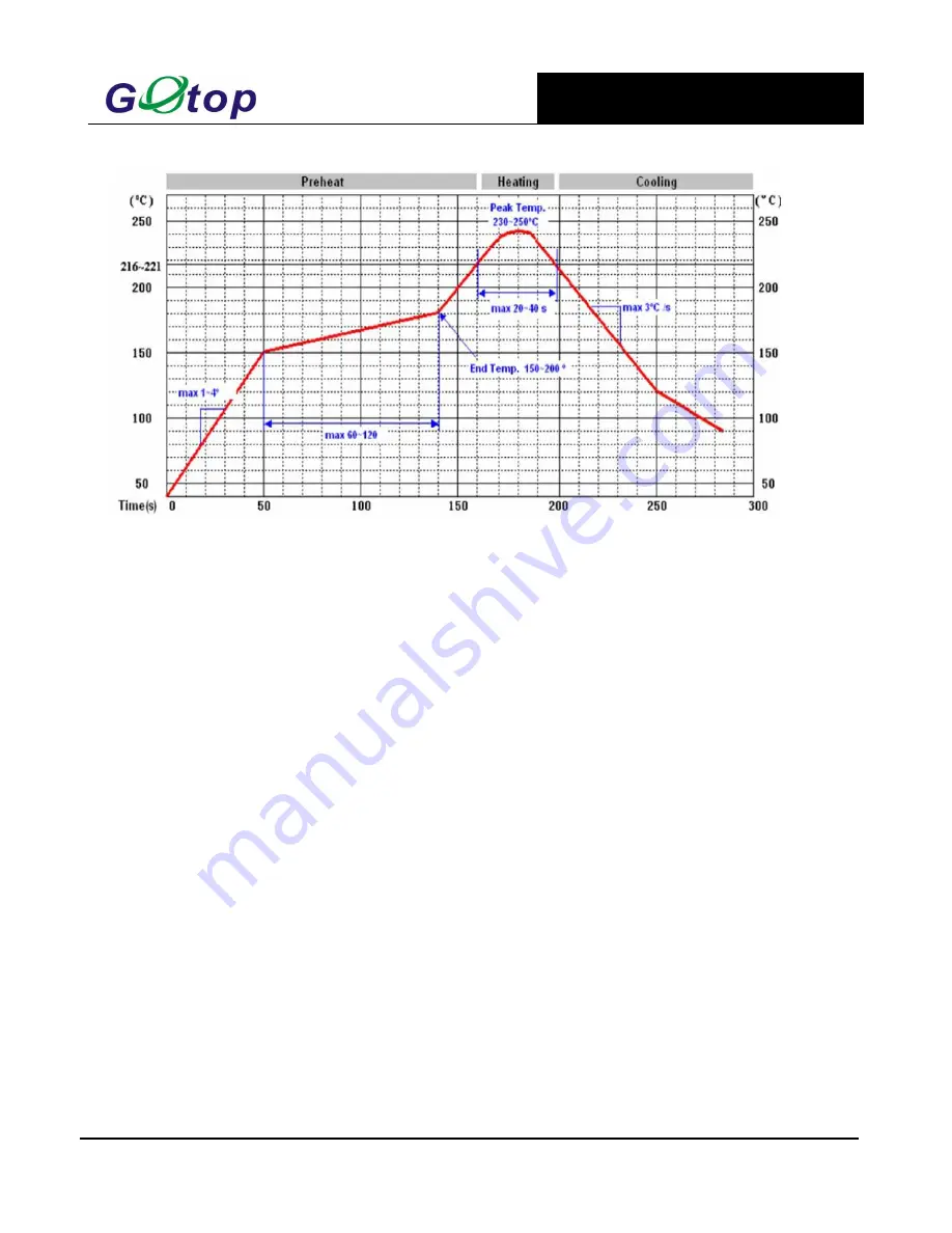 Gotop GT-1612-MTBD Manual Download Page 27