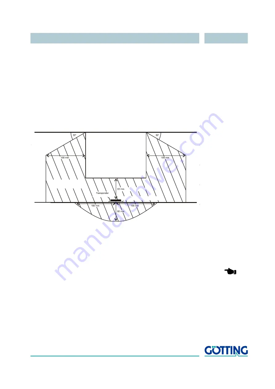 Gotting HG 71912-A Скачать руководство пользователя страница 6