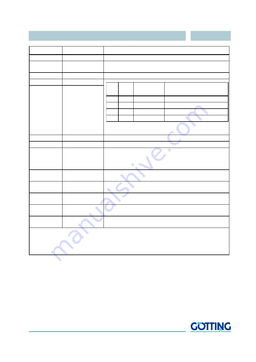 Gotting HG 73840ZB Device Description Download Page 49