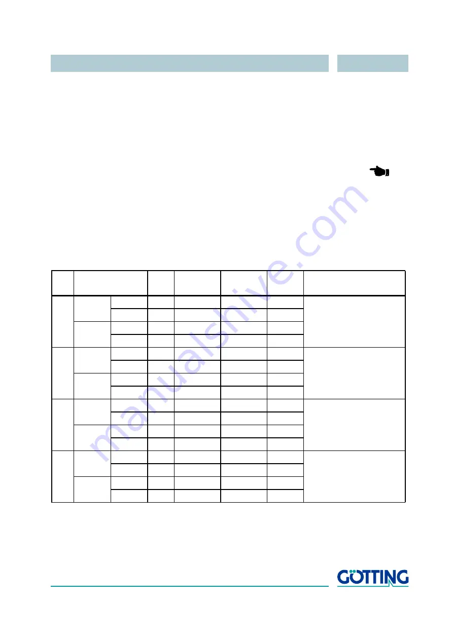 Gotting HG 98860ZA Technical Description Download Page 22