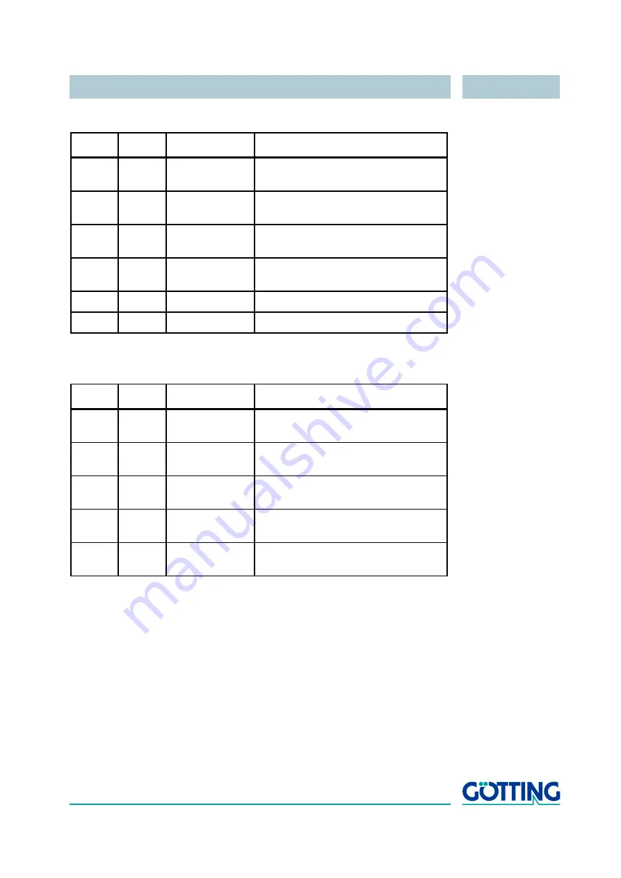 Gotting HG 98860ZA Technical Description Download Page 26