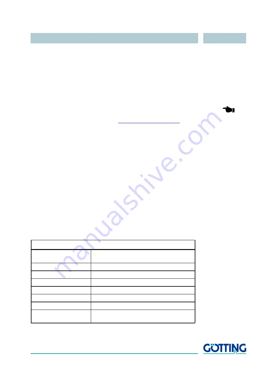 Gotting HG 98860ZA Technical Description Download Page 30