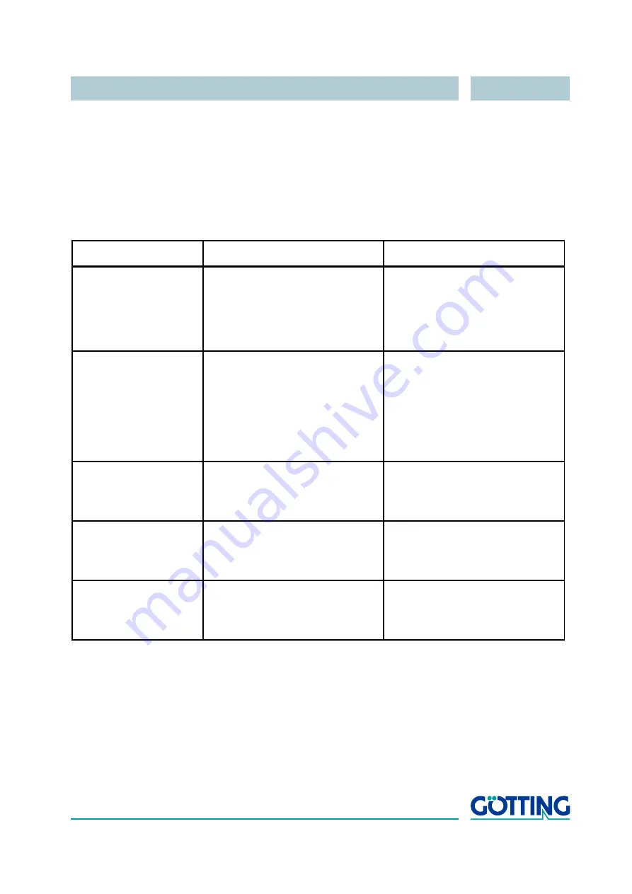 Gotting HG 98860ZA Скачать руководство пользователя страница 47