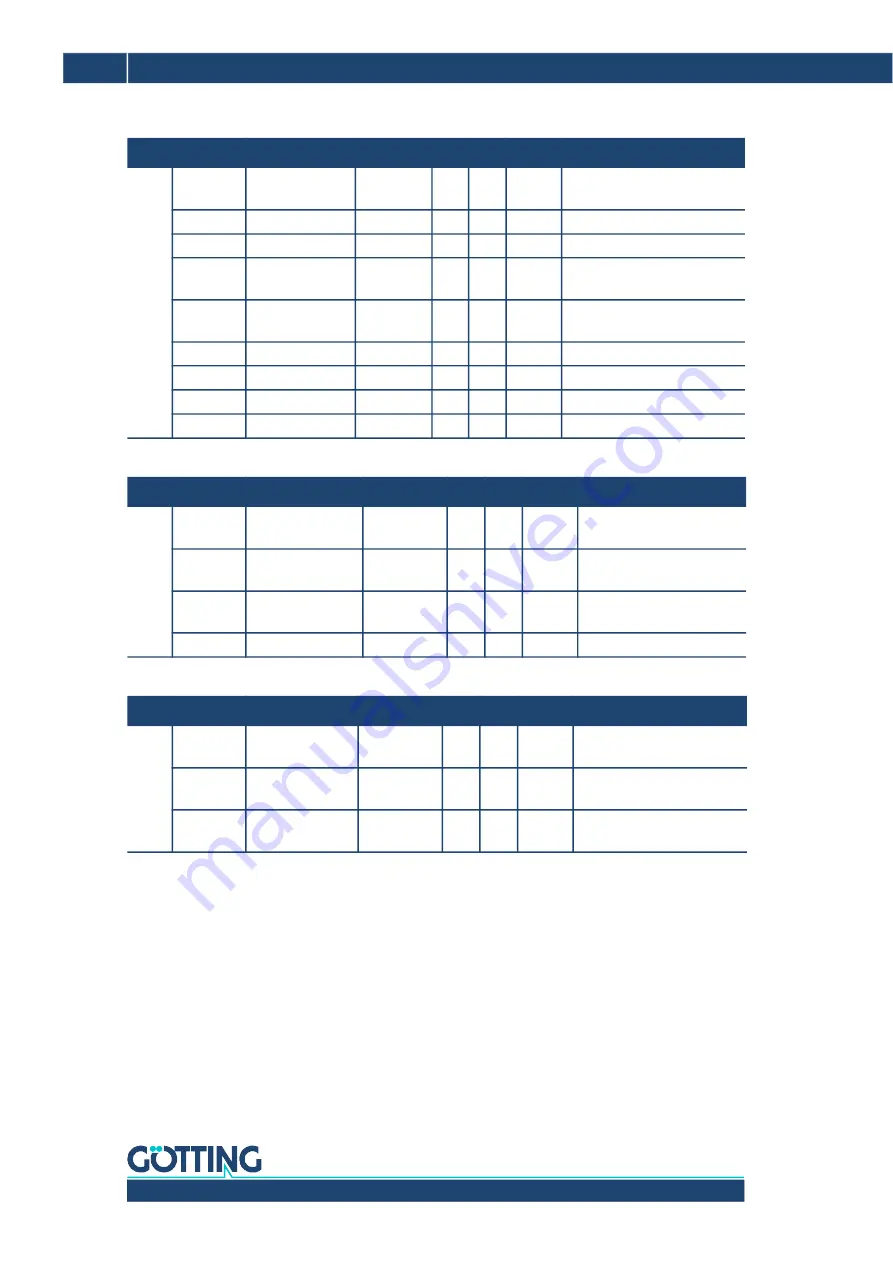 Gotting HG G-71910-C Device Description Download Page 32