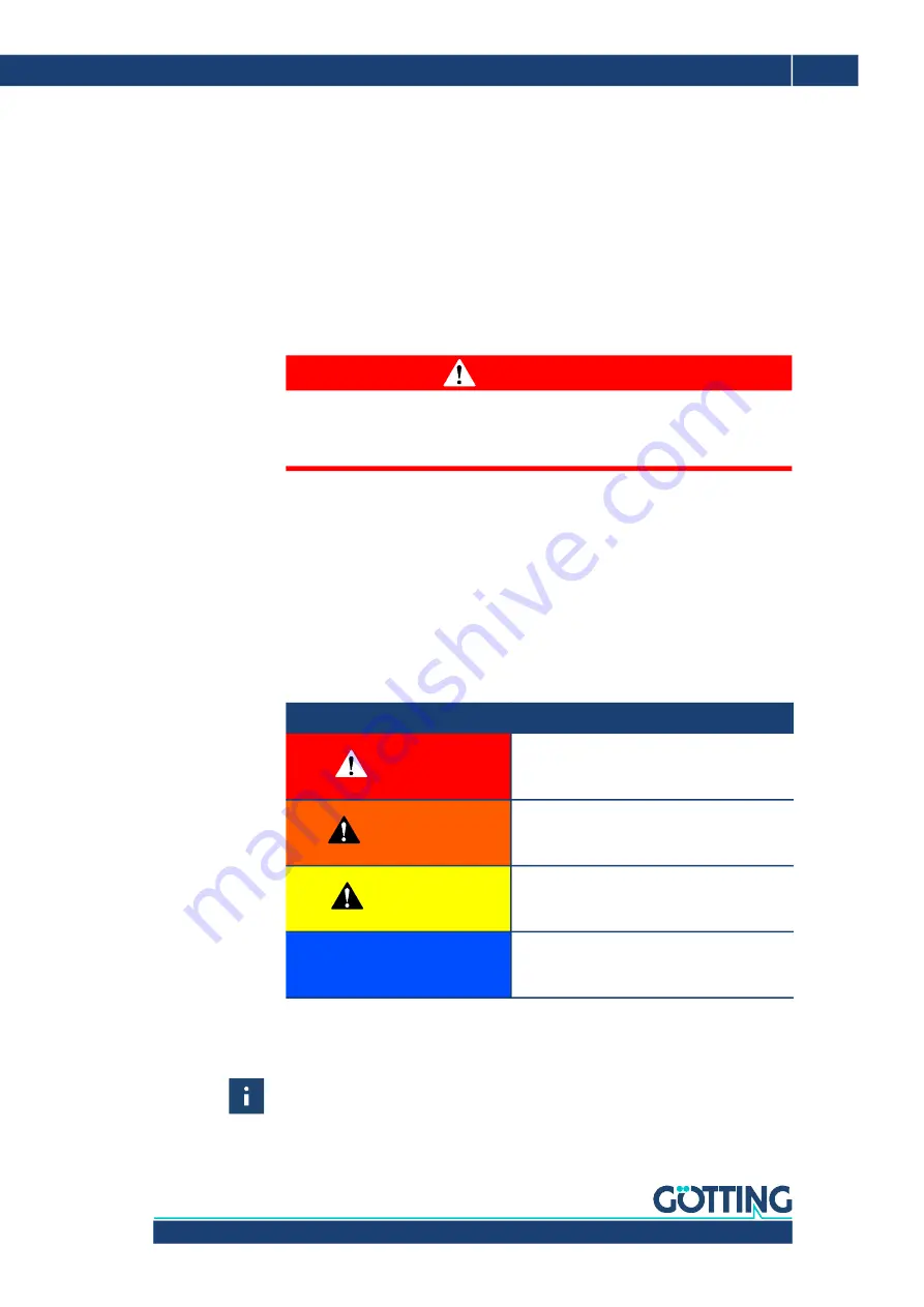 Gotting HG G-71915 Device Description Download Page 7