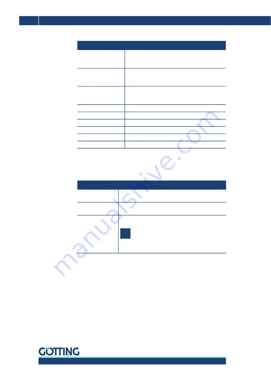 Gotting HG G-71915 Device Description Download Page 14