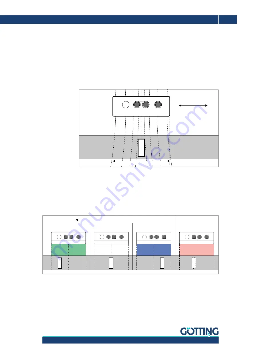 Gotting HG G-71915 Device Description Download Page 19