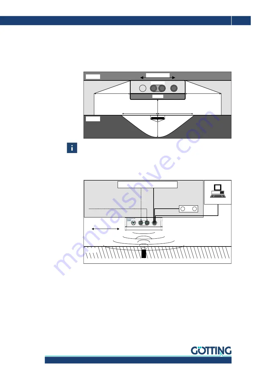 Gotting HG G-71915 Device Description Download Page 25