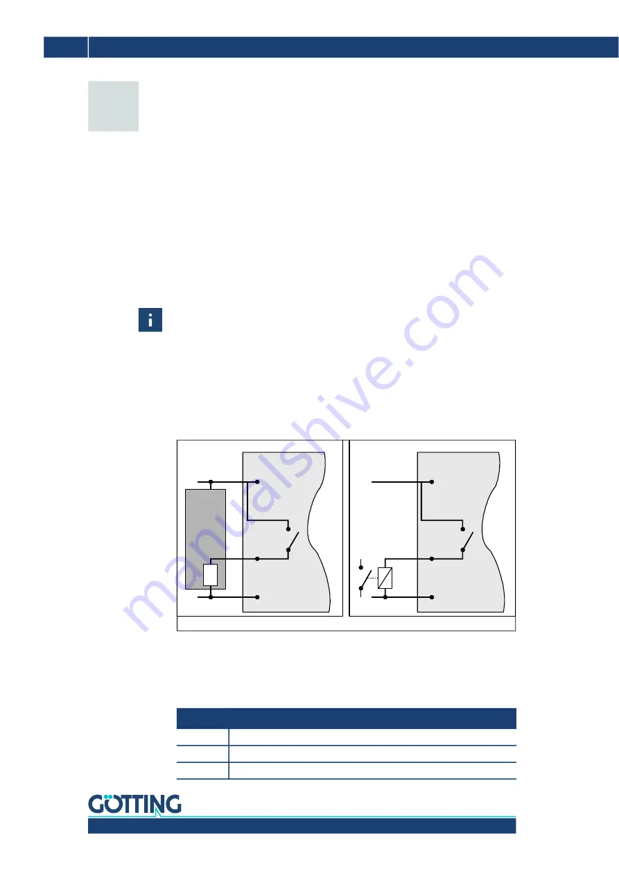 Gotting HG G-71915 Device Description Download Page 38