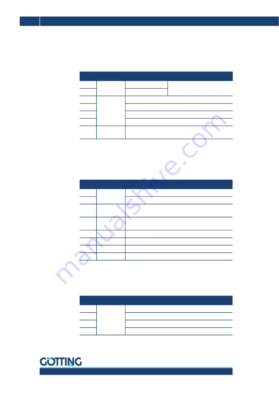 Gotting HG G-71915 Device Description Download Page 44