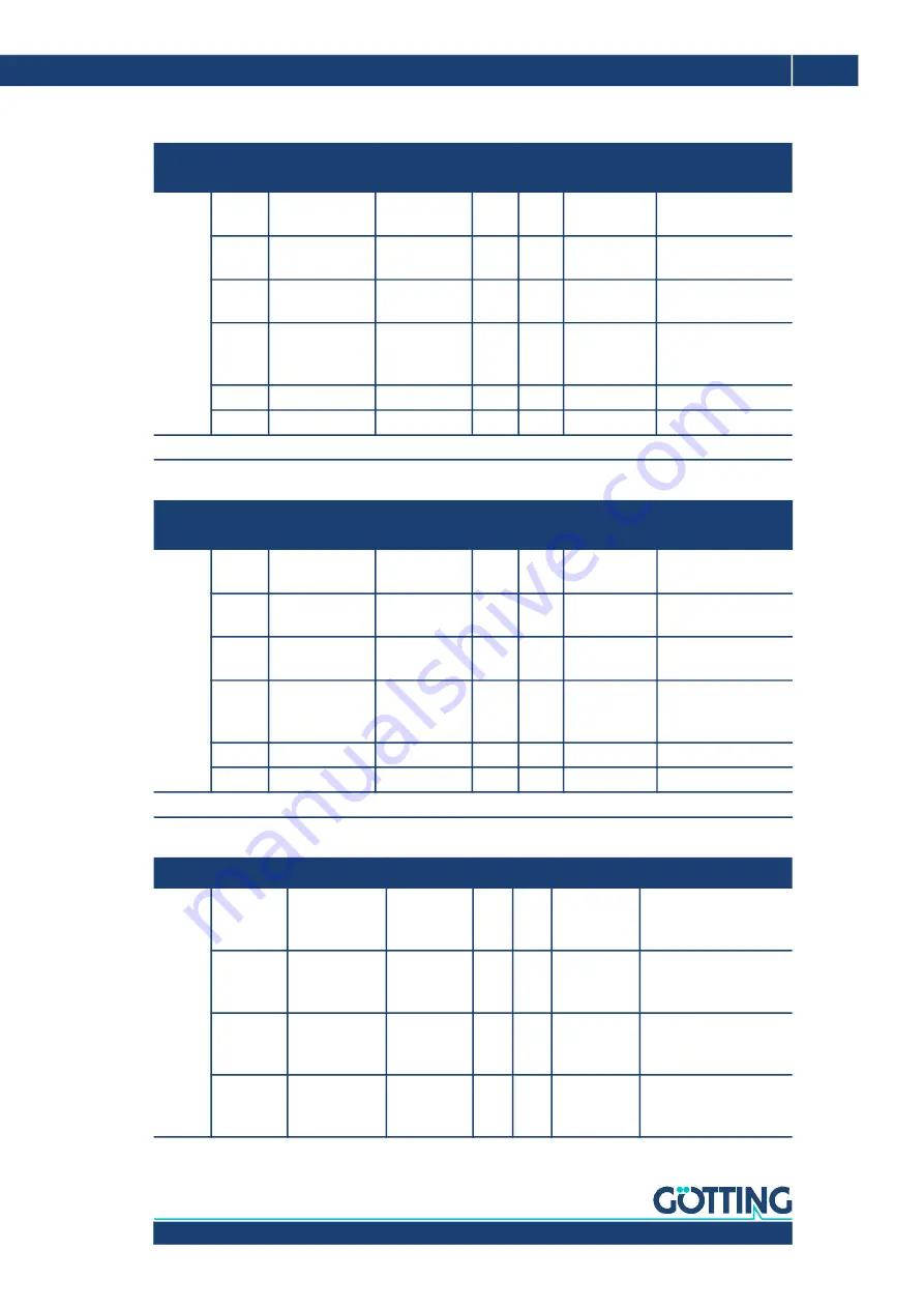 Gotting HG G-71915 Device Description Download Page 49