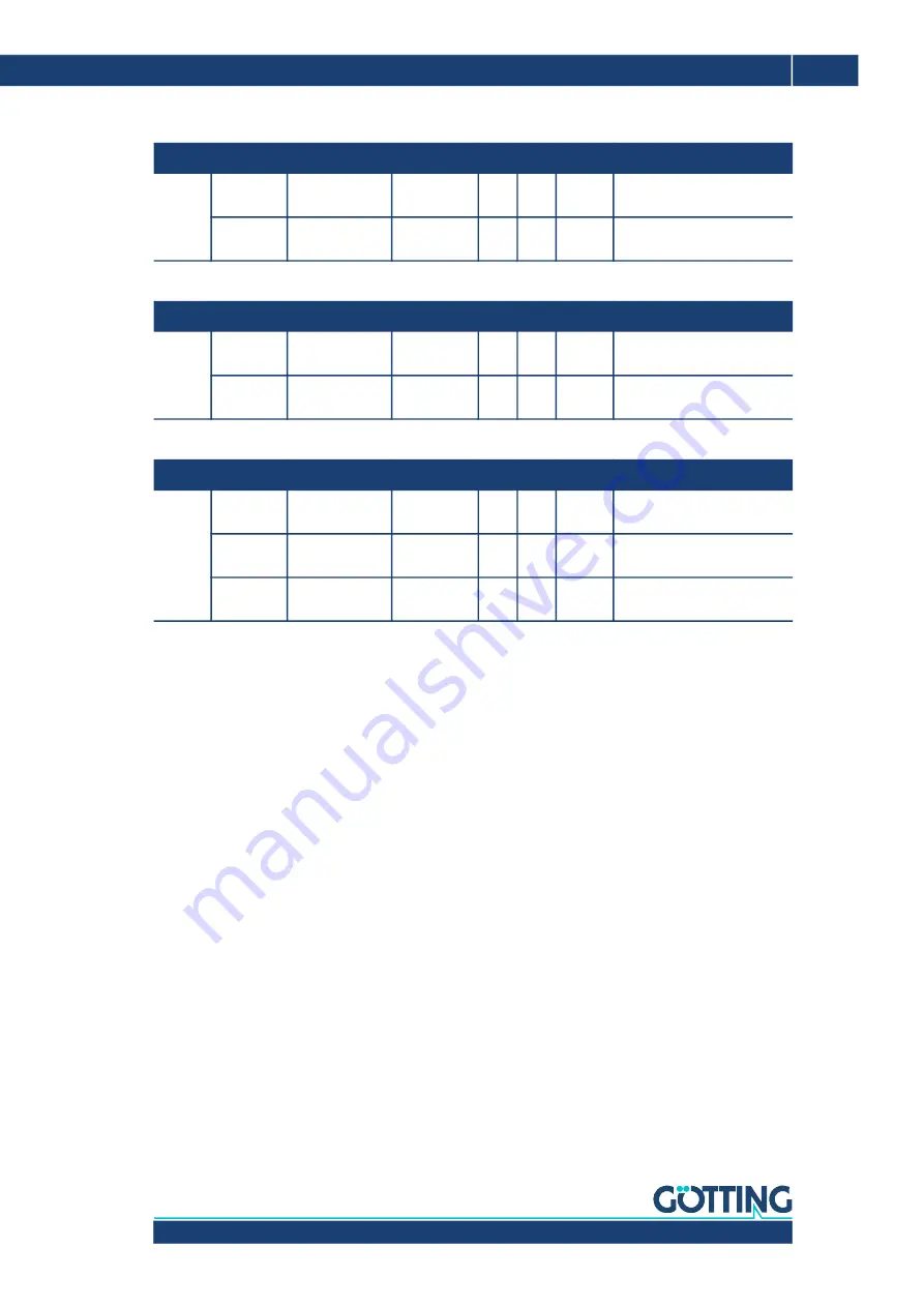 Gotting HG G-71915 Device Description Download Page 51