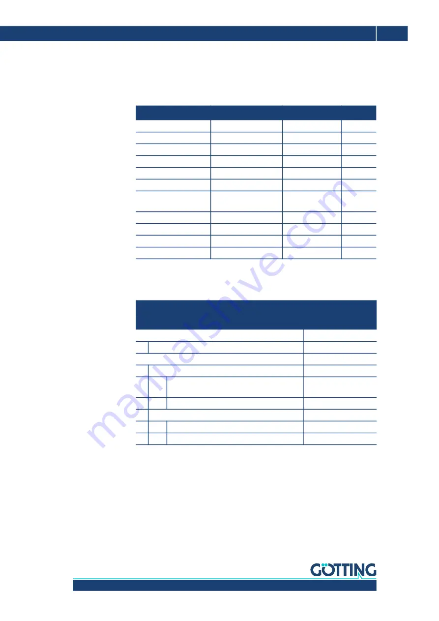 Gotting HG G-71915 Device Description Download Page 59