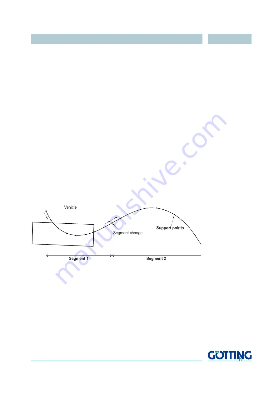 Gotting HG G-73650-A Скачать руководство пользователя страница 5