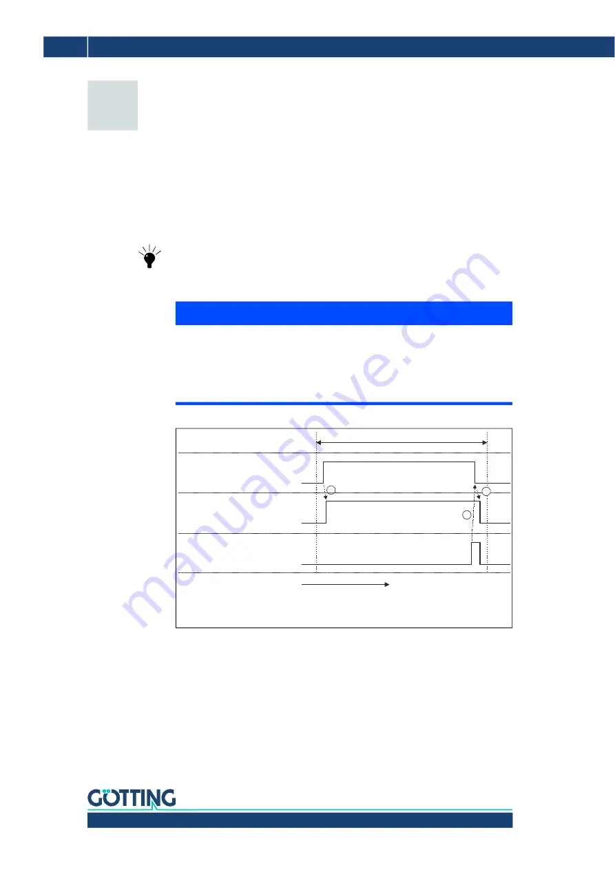 Gotting HG G-84300ZC Скачать руководство пользователя страница 12