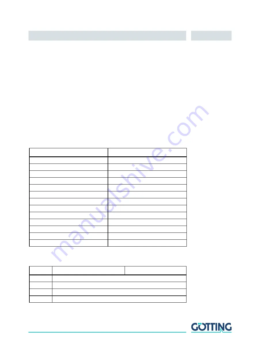 Gotting HG G-98760-C Series Device Description Download Page 15