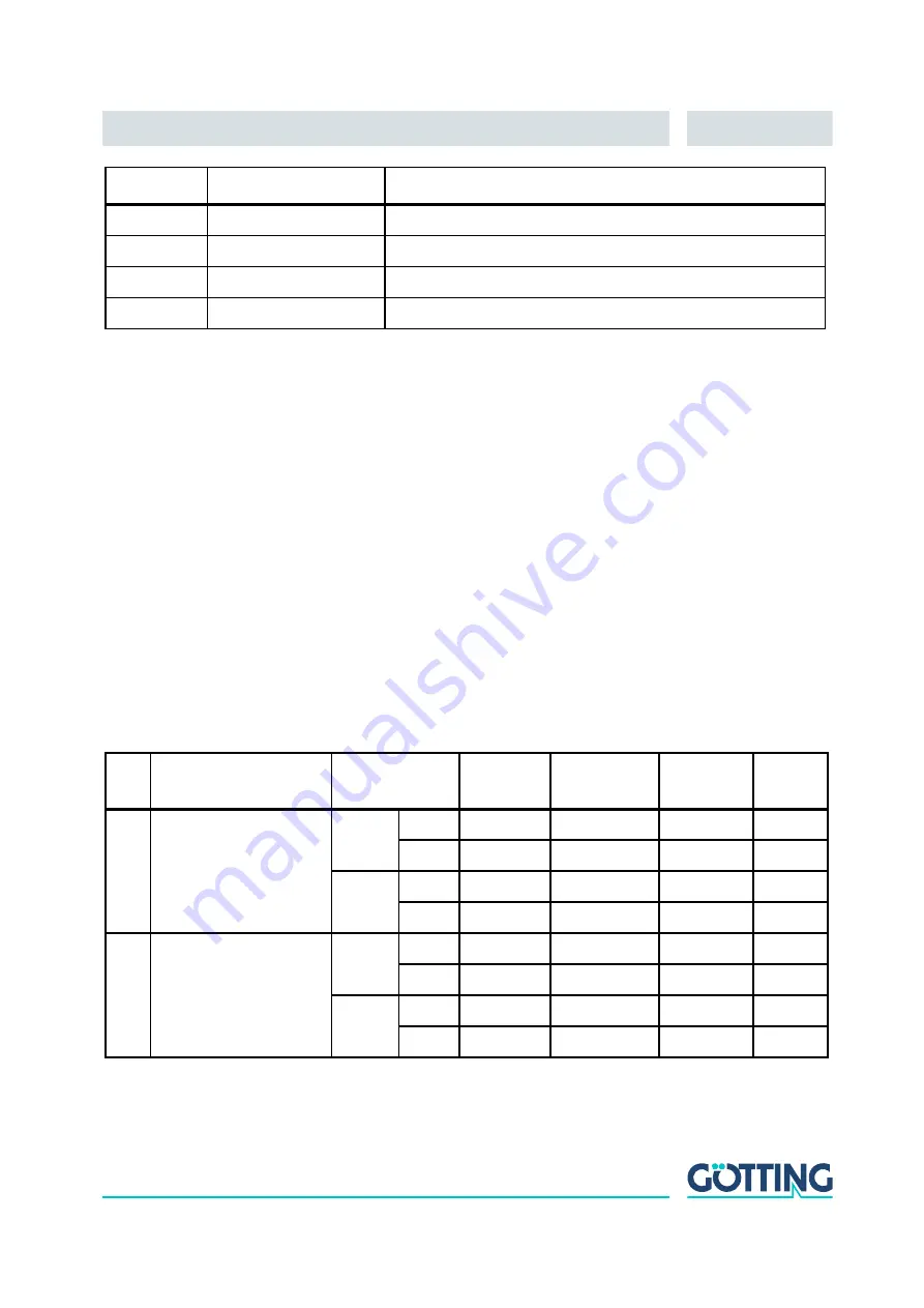 Gotting HG G-98760-C Series Скачать руководство пользователя страница 19