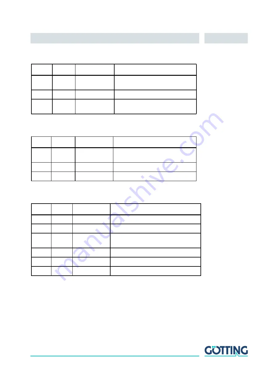 Gotting HG G-98760-C Series Device Description Download Page 21