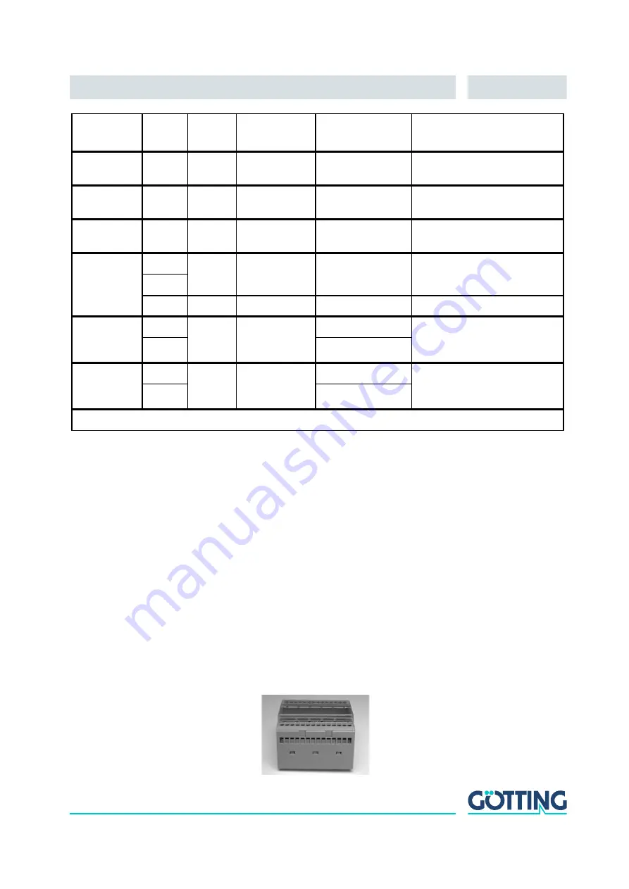 Gotting HG G-98760-C Series Device Description Download Page 23