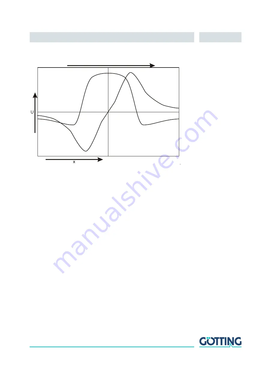 Gotting HG G-98760-C Series Device Description Download Page 47